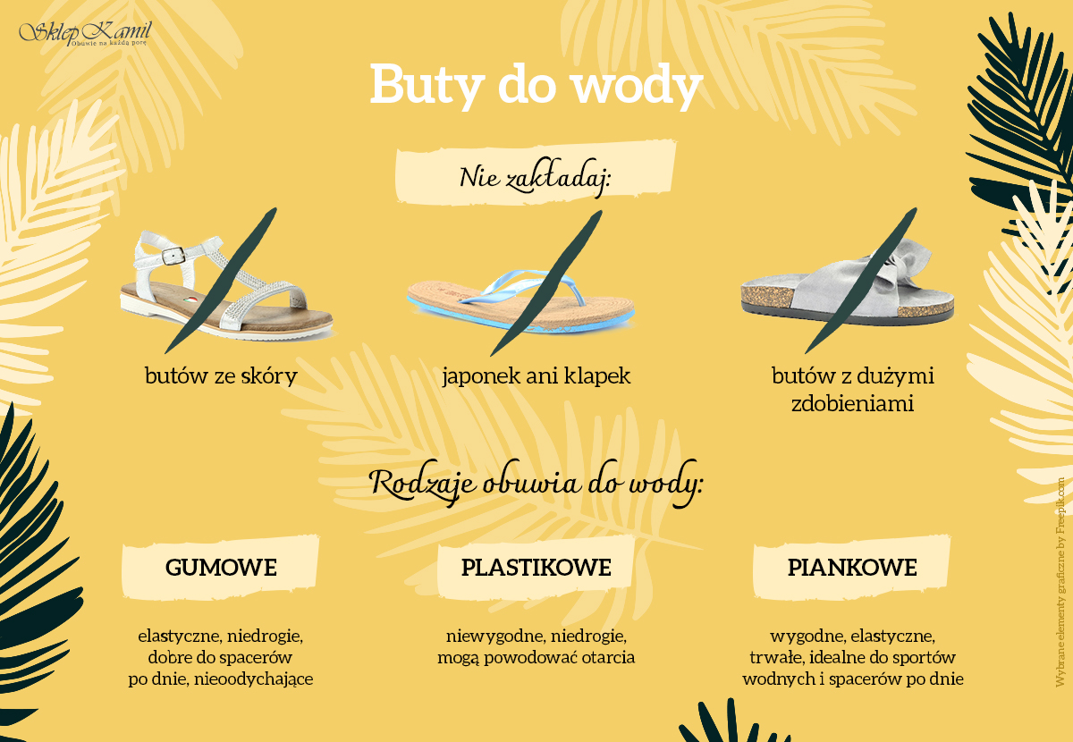 Buty do wody Buty do wody